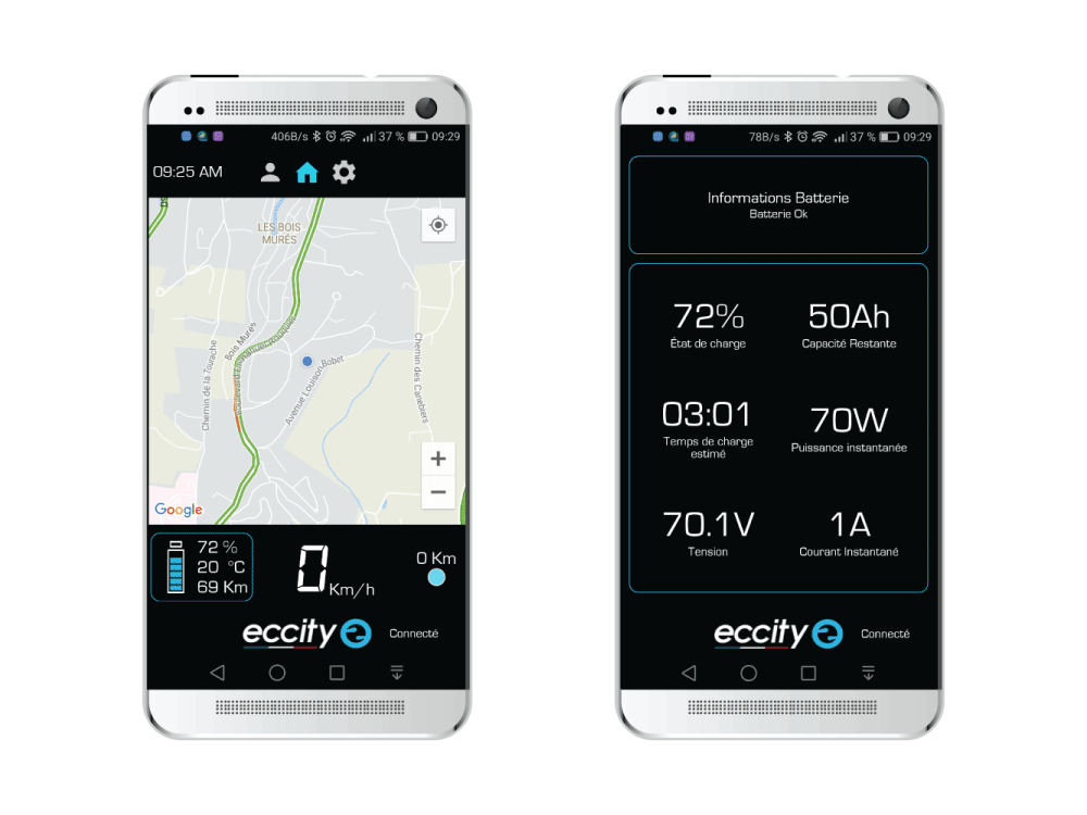 Application eccity
